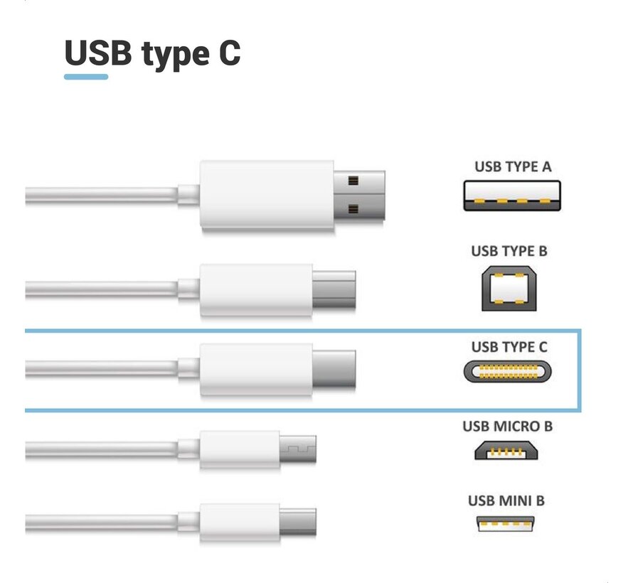 Teeco USB C vers USB A - 2 pièces - USB C vers USB A - USB 3.0 - 5Gps - Thunderbolt - USB - Convient pour clé USB, hub USB, hub USB c - Répartiteur USB - Aluminium - Gris spatial