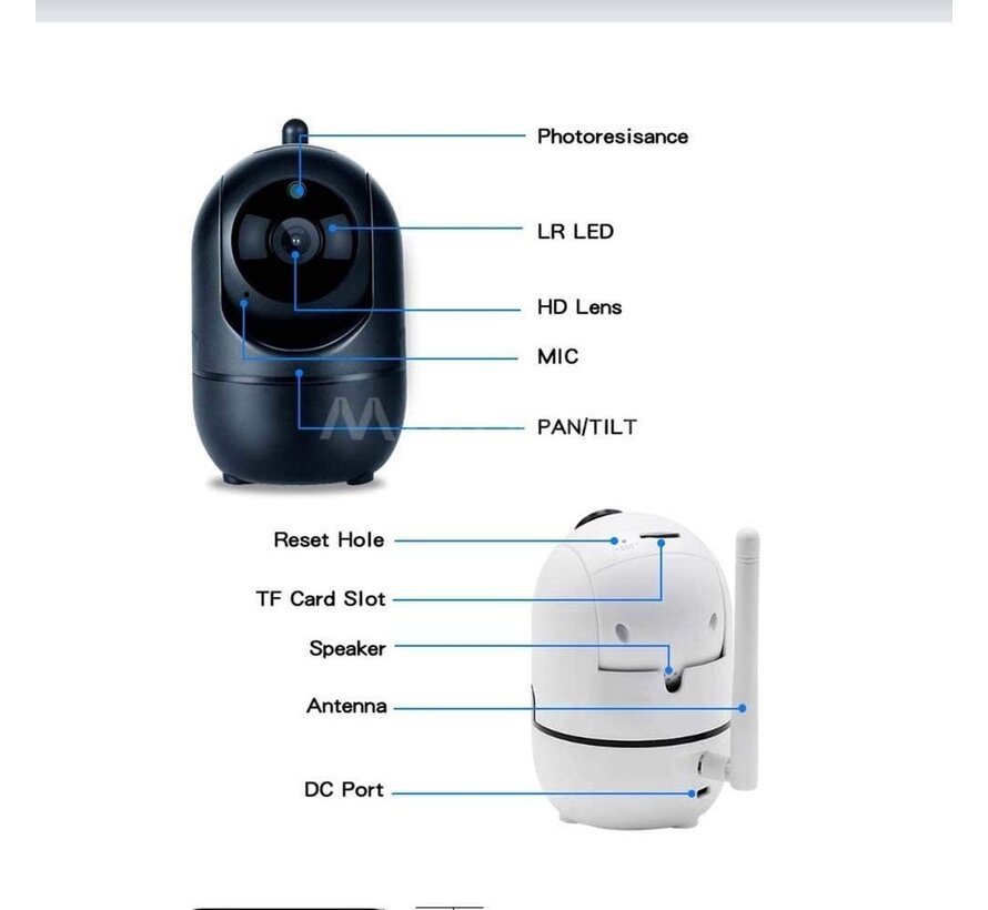 Fuegobird Indoor IP Camera - 1080P - Caméra de sécurité - Caméra pour animaux - Caméra pour bébés - Compatible avec 2.4G/5G WIFI - Détection de mouvement et de son - Fonctionne avec l'application - Blanc