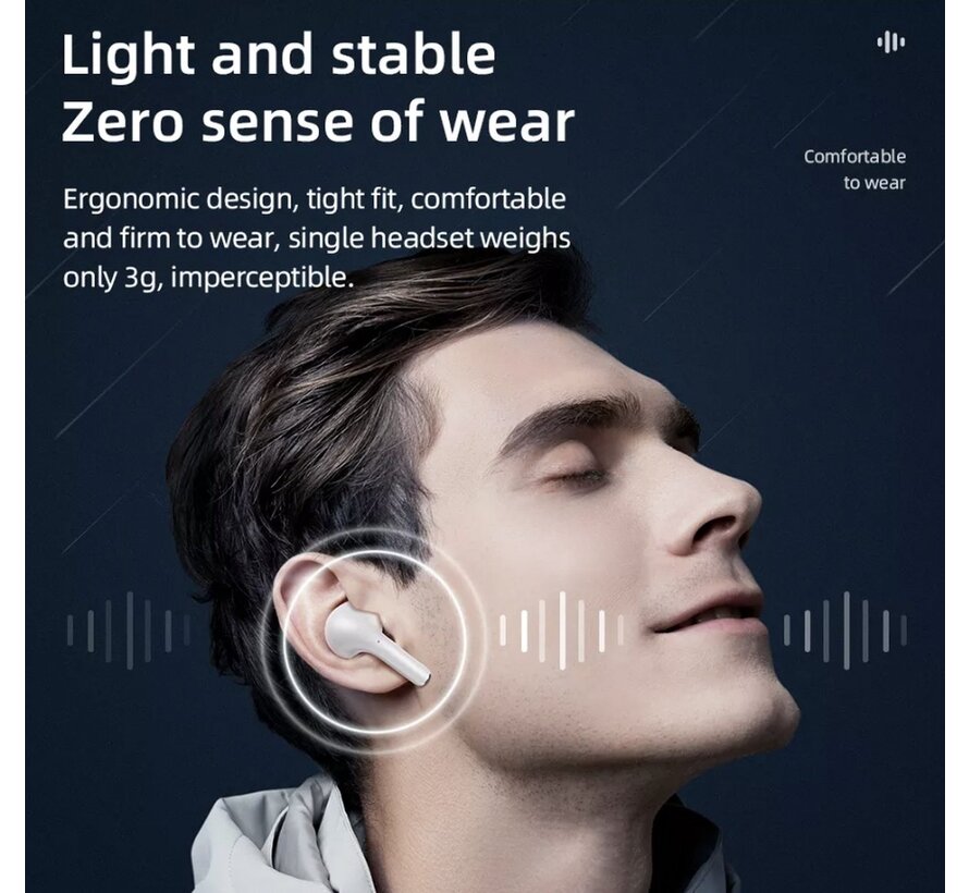 Ecouteurs sans fil Hoco EW02 Plus - blanc