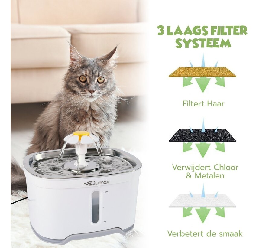 Qumax abreuvoir en acier inoxydable pour chat avec 3 filtres et tapis - Fontaine à eau - Distributeur d'eau - Distributeur d'eau - 2.5 L