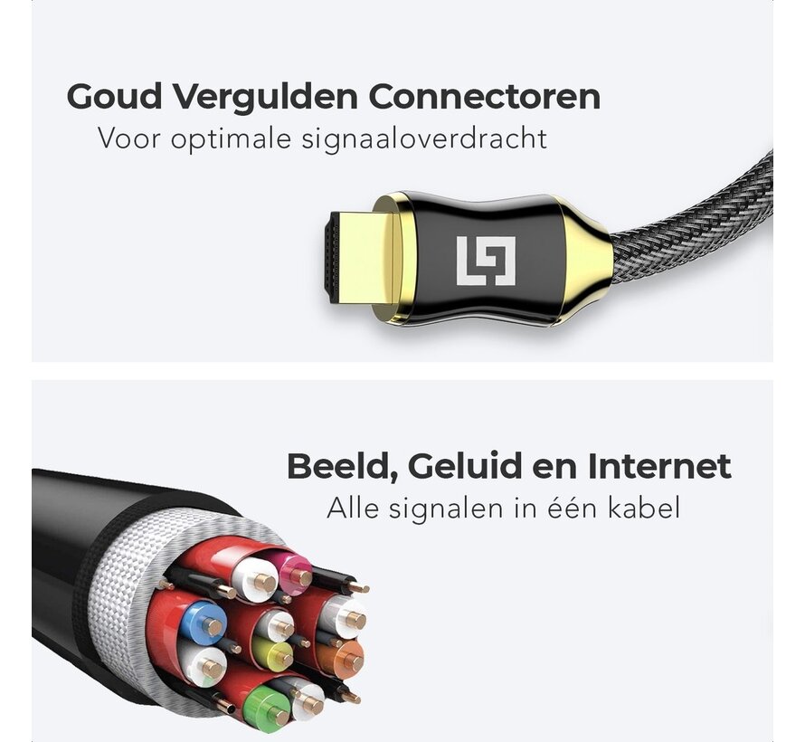 LifeGoods Câble HDMI 2.0 - 3M - 18Gbps - 4K (60 Hz) - Noir