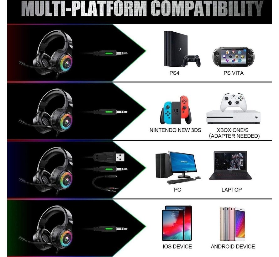 J-ANKKA Casque supra-auriculaire F2 RGB - casque gaming avec microphone pour Nintendo Switch - PS4/PS5 - PC/ordinateurs portables - Xbox One - Noir