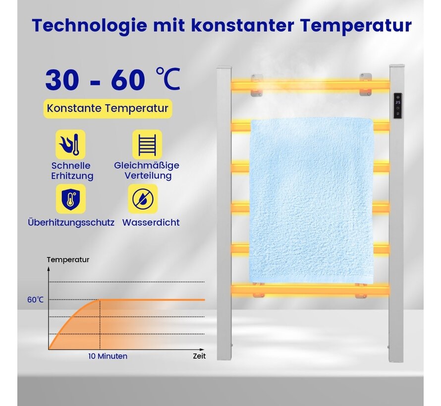 Coast Chauffe-serviettes électrique avec minuterie de 8 heures, protection contre la surchauffe et affichage LED Aluminium