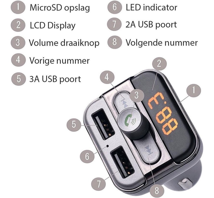 Meilleure qualité | Lecteur MP3 universel sans fil 5 en 1 Bluetooth pour voiture | Transmetteur FM | Affichage LED | Appels mains libres | 2 x chargeur USB haute vitesse | Prise en charge des cartes SD, TF | Clé USB