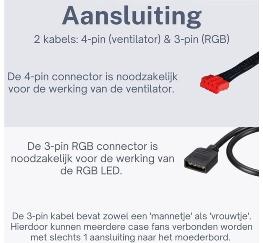 Ventilateur RGB pour PC - Ventilateur de boîtier 120x120mm 4-pin High Airflow - Ventilateur de boîtier d'ordinateur Earkings