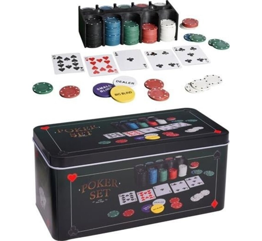 Ensemble de poker comprenant 200 jetons, une nappe, des cartes à jouer et une boîte de rangement.