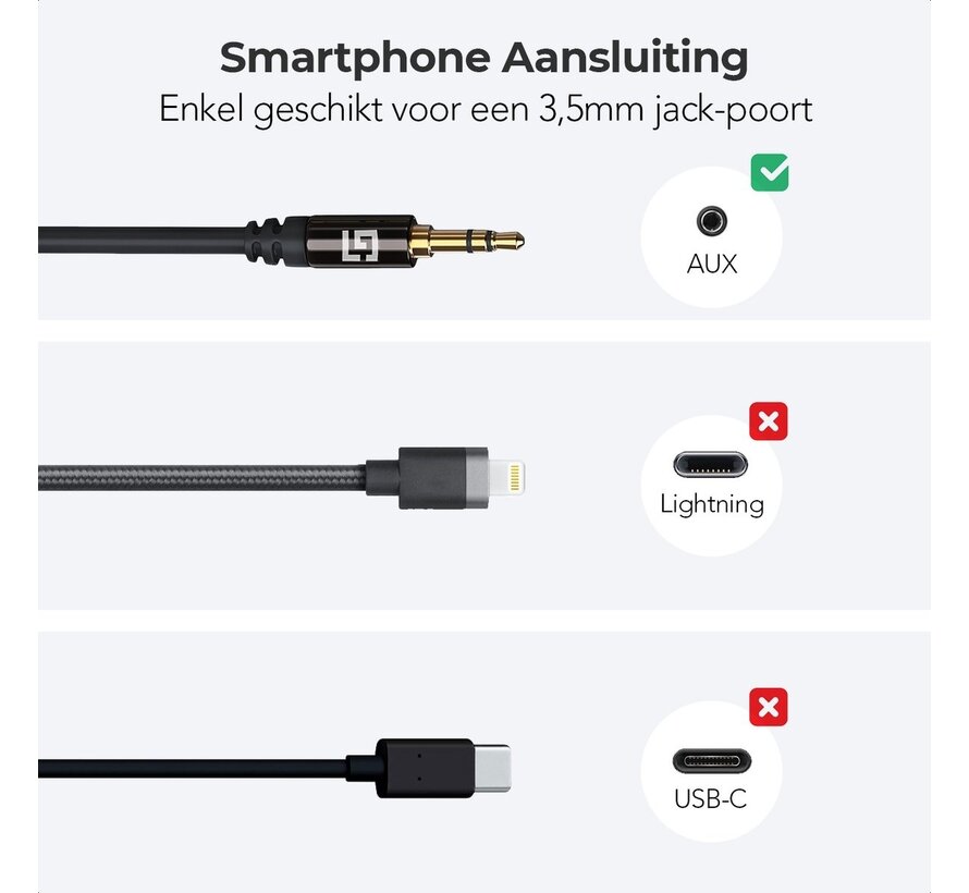 LifeGoods AUX Cable - Câble audio 1M - 3.5mm - Mâle à Mâle - Noir