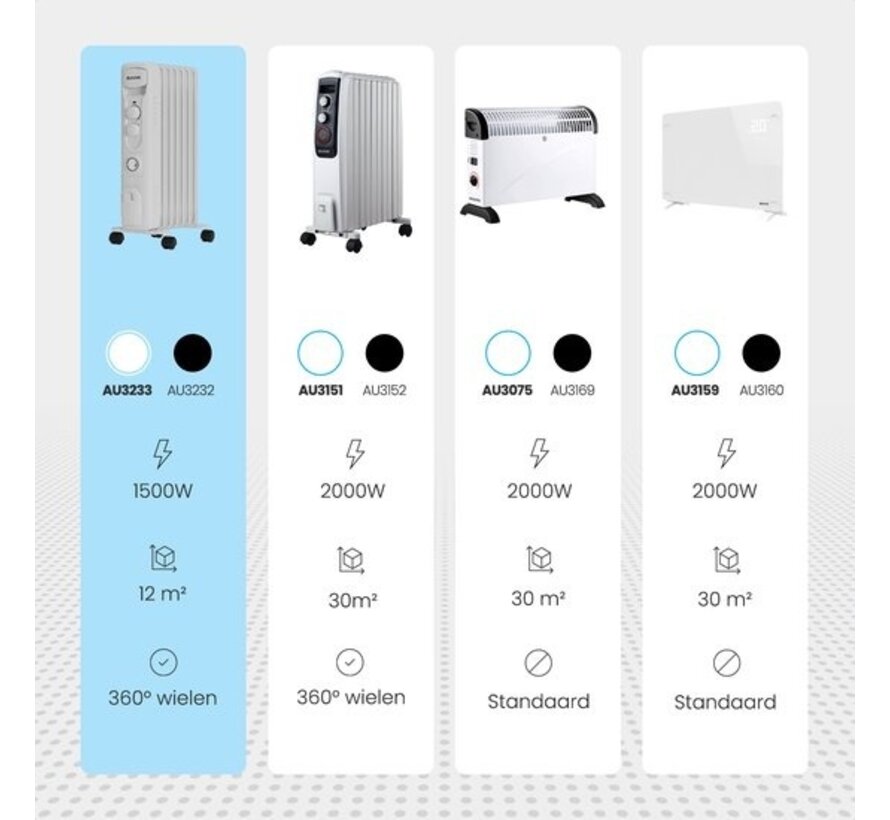 Auronic Radiateur à huile - Chauffage électrique - Thermostat - Minuterie - 3 niveaux - jusqu'à 1500W - Blanc