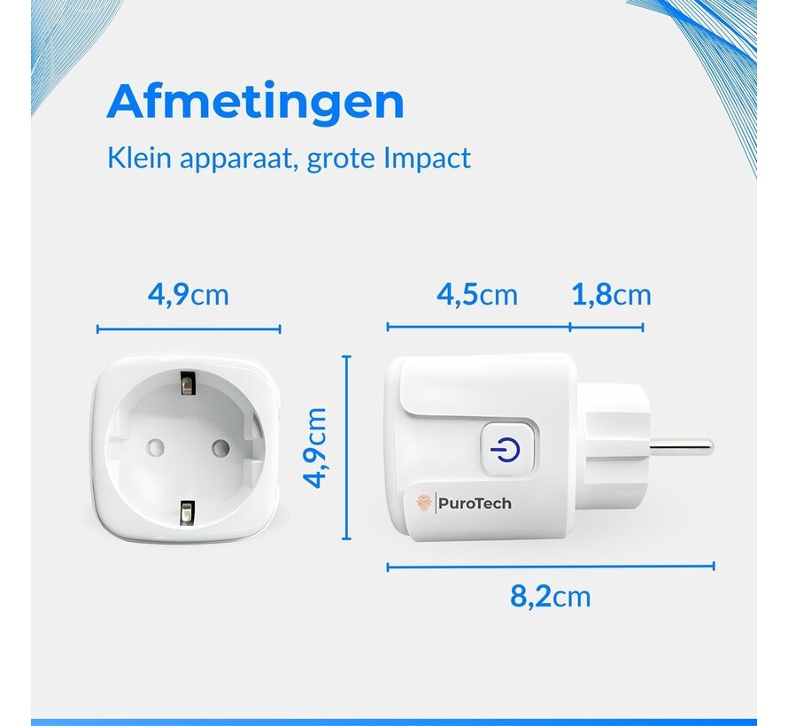 PuroTech Smart Plug - Timer & Energy Meter - Smart Plug - Convient à Alexa / Google Home - Compteur de consommation - Coûts énergétiques