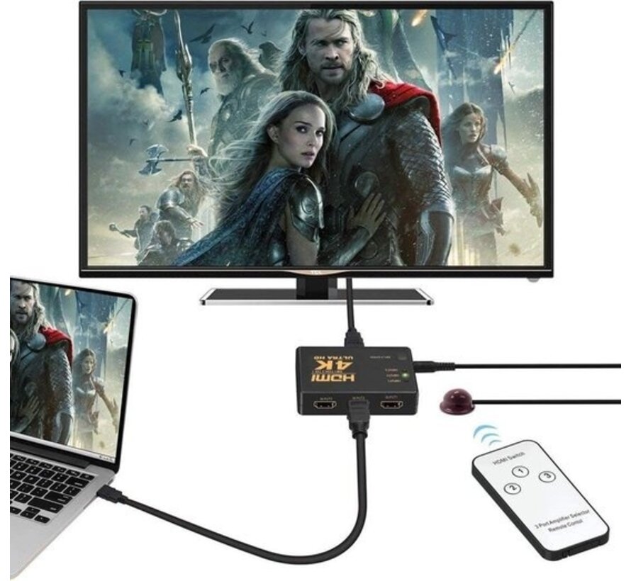 Commutateur HDMI 3 ports avec télécommande Ultra HD 4k 3D