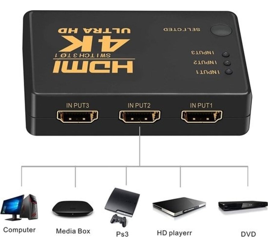 Commutateur HDMI 3 ports avec télécommande Ultra HD 4k 3D