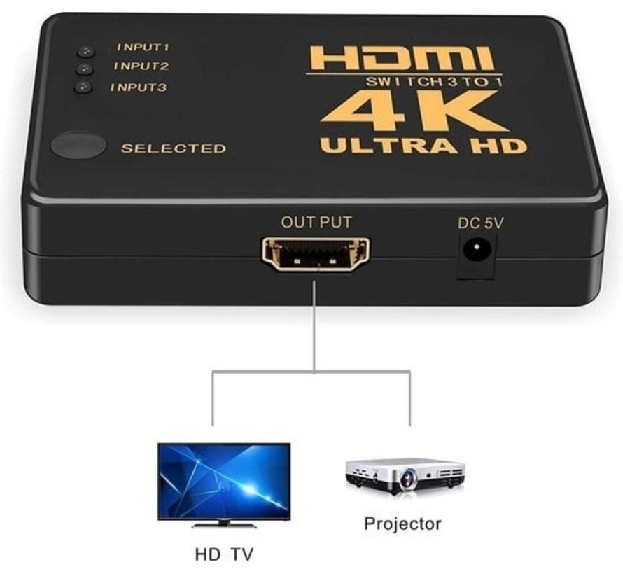 Commutateur HDMI 3 ports avec télécommande Ultra HD 4k 3D