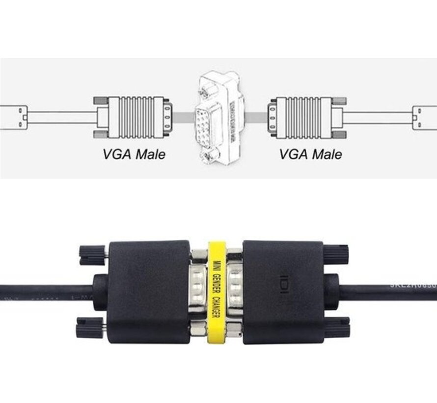Convertisseur HDMI vers VGA avec audio - Adaptateur HDMI vers VGA avec résolution HD