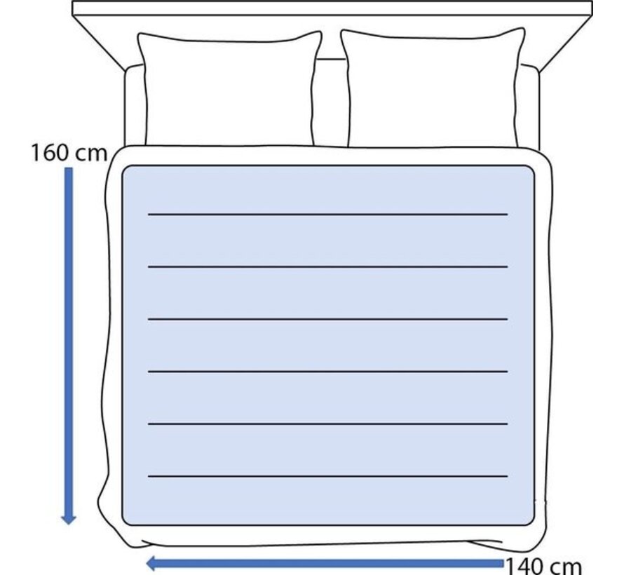 Inventum HNL4212Z - Sous-couverture électrique - Courant faible - Zone des pieds plus chaude - 2 personnes - 160x140 cm - Polaire - Bleu clair