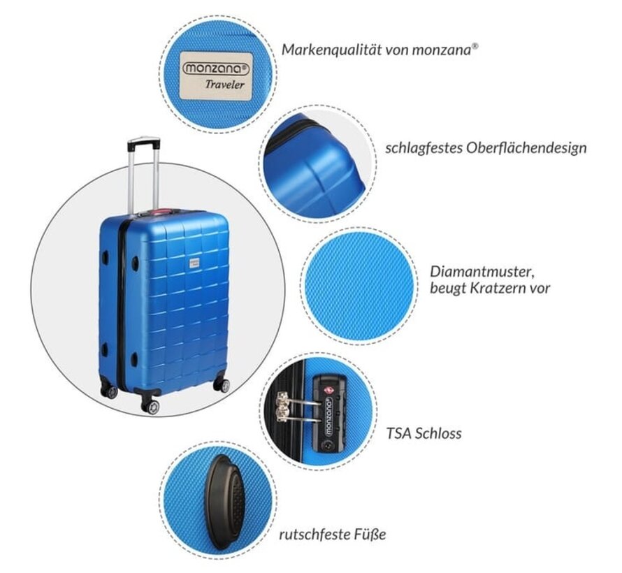 Monzana Exopack 3-Piece Hardcase Set Blue ABS