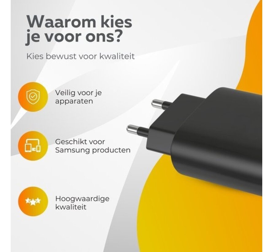 Adaptateur USB-C - Wurk - Chargeur rapide - Chargeur iPhone - Chargeur Samsung - Adaptateur 25W