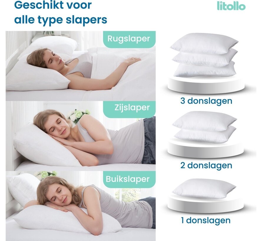 Oreiller Litollo® - Oreiller de chambre - Oreiller cervical - Oreillers - Oreiller de duvet - Ergonomique