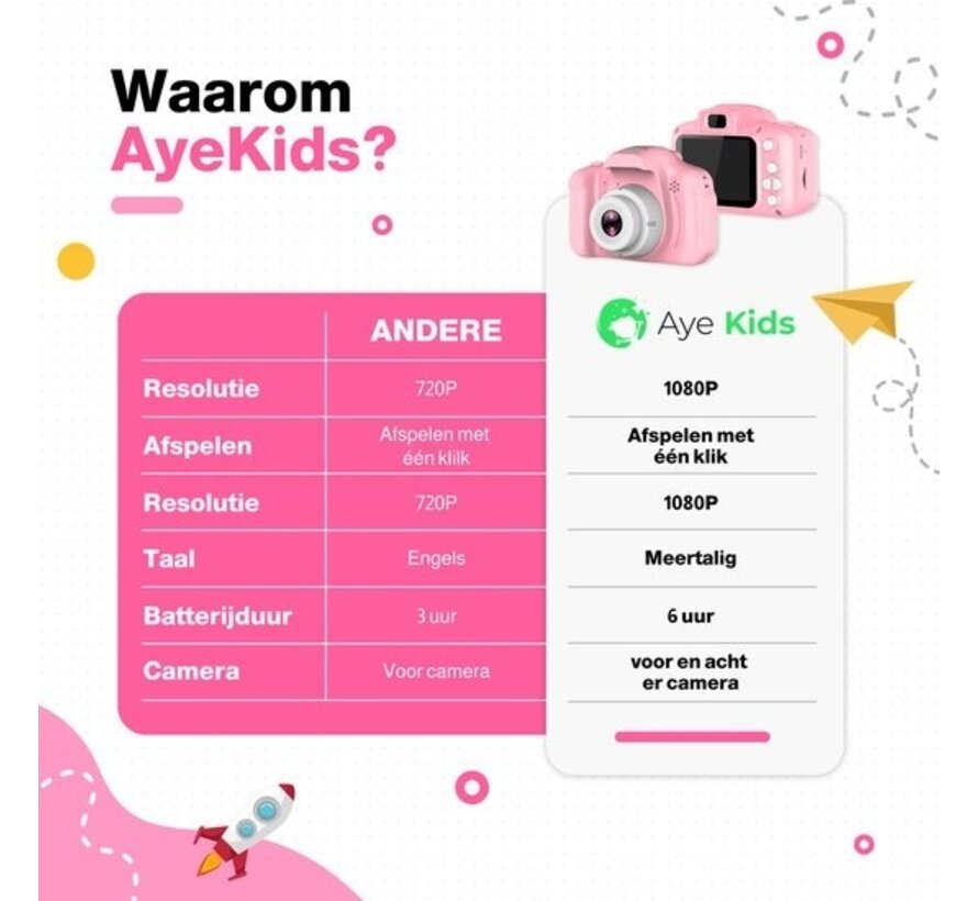 AyeKids Kids Camera 2 in 1 - Caméra avant et arrière - Incl. 32GB SD - Caméra pour enfants - Rose
