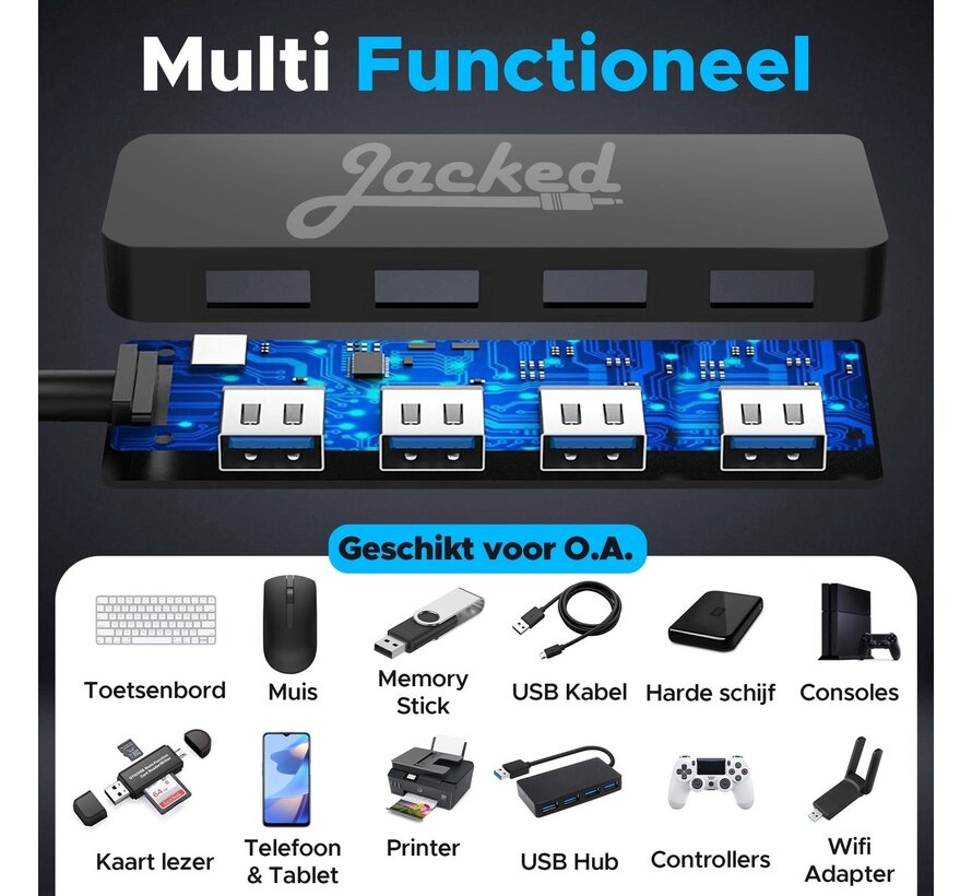 Répartiteur USB Jacked pour ordinateur portable - répartiteur usb hub 3.0 - hub usb 4 ports - station d'accueil usb multiport