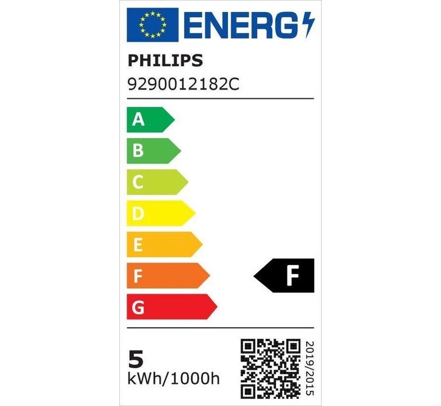 Philips energy-efficient LED Spot - 50 W - GU10 - cool white light - 3 pieces - Economisez sur les coûts énergétiques