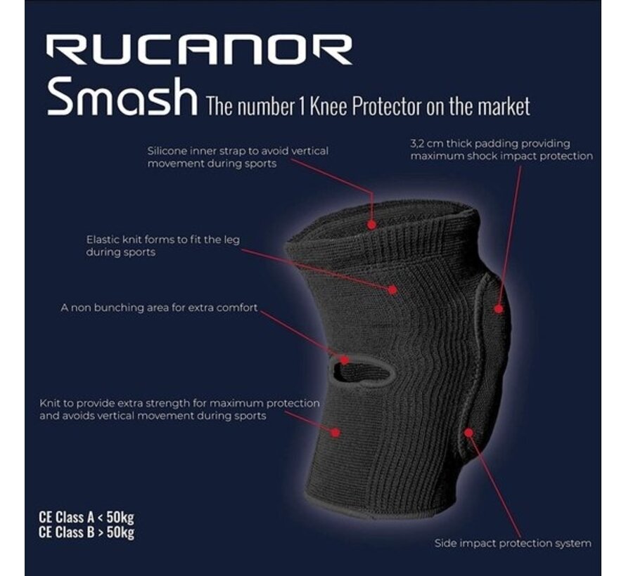 Rucanor Smash Genouillère - Taille M - Noir