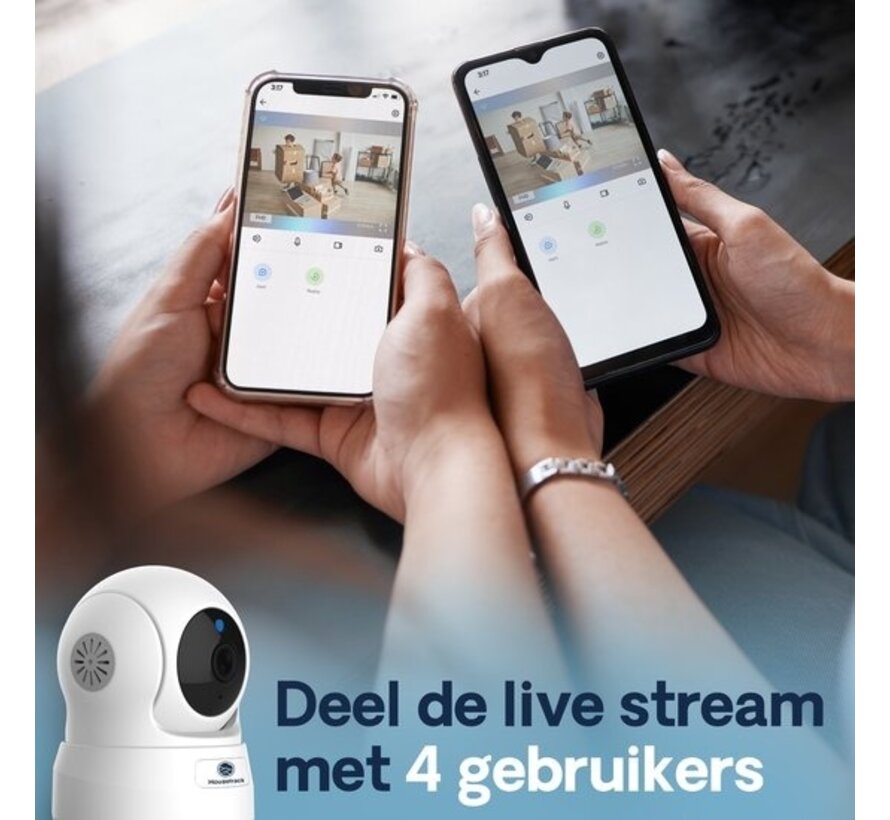 Caméra de surveillance Housetrack - Caméra IP - Caméra d'intérieur - Caméra HD - Caméra de sécurité domestique 360