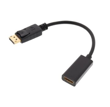 Garpex Répartiteur HDMI bidirectionnel - Commutateur HDMI - 4K Ultra HD