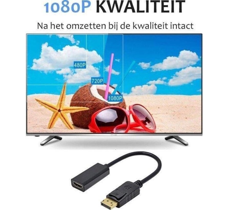Répartiteur HDMI bidirectionnel - Commutateur HDMI - 4K Ultra HD