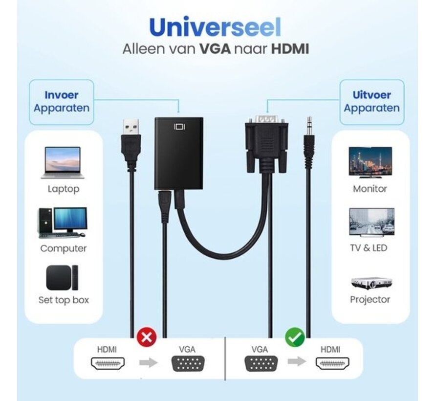 Garpex® Adaptateur VGA vers HDMI - universel avec jack 3,5 mm AUX et câble d'alimentation USB - Convertisseur vidéo analogique vers numérique - mâle vers femelle - 1080p Full HD - câble d'alimentation USB inclus