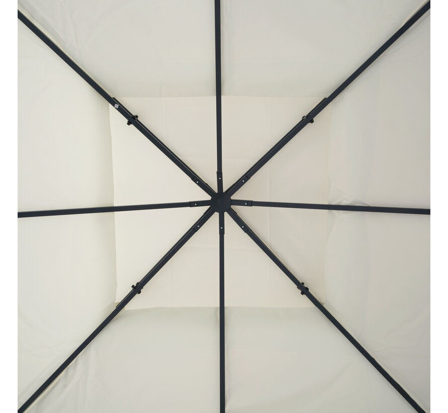 Sunny Toit de remplacement parasol protecteur contre les UV résistant à l'eau blanc crème 300 x 300 cm