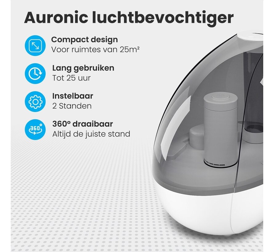 Auronic Humidificateur - Plusieurs Modes d'humidité - Diffuseur - chambre - Durable - Blanc - Filtre à eau inclus
