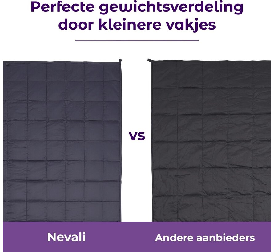 Couverture lestée Nevali® de 9 kg - À utiliser avec votre propre housse de couette - Couverture lestée - Couverture lourde - Garantie de 2 ans incluse - 140 par 200 cm