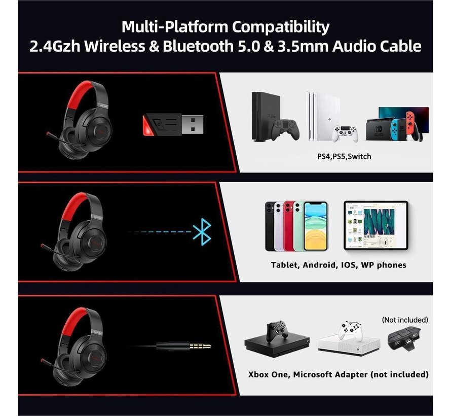 Fuegobird UG-01 Casque de jeu sans fil 2,4GHz - Casque Bluetooth - Multiplateforme - Convient pour PS4/PS5, Nintendo Switch - Rouge