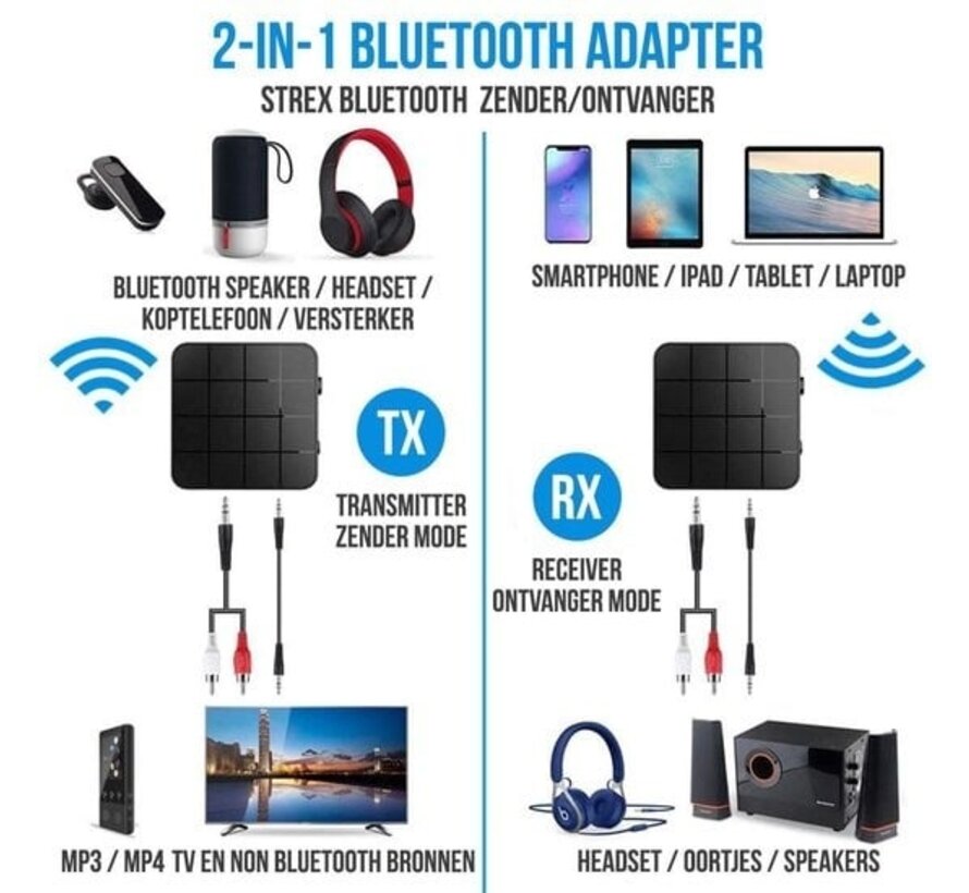 Strex Bluetooth Transmitter & Receiver 2 in 1 - BT 5.0 - 3.5MM AUX / RCA - Émetteur Bluetooth - Récepteur Bluetooth - Émetteur Bluetooth - Récepteur Bluetooth