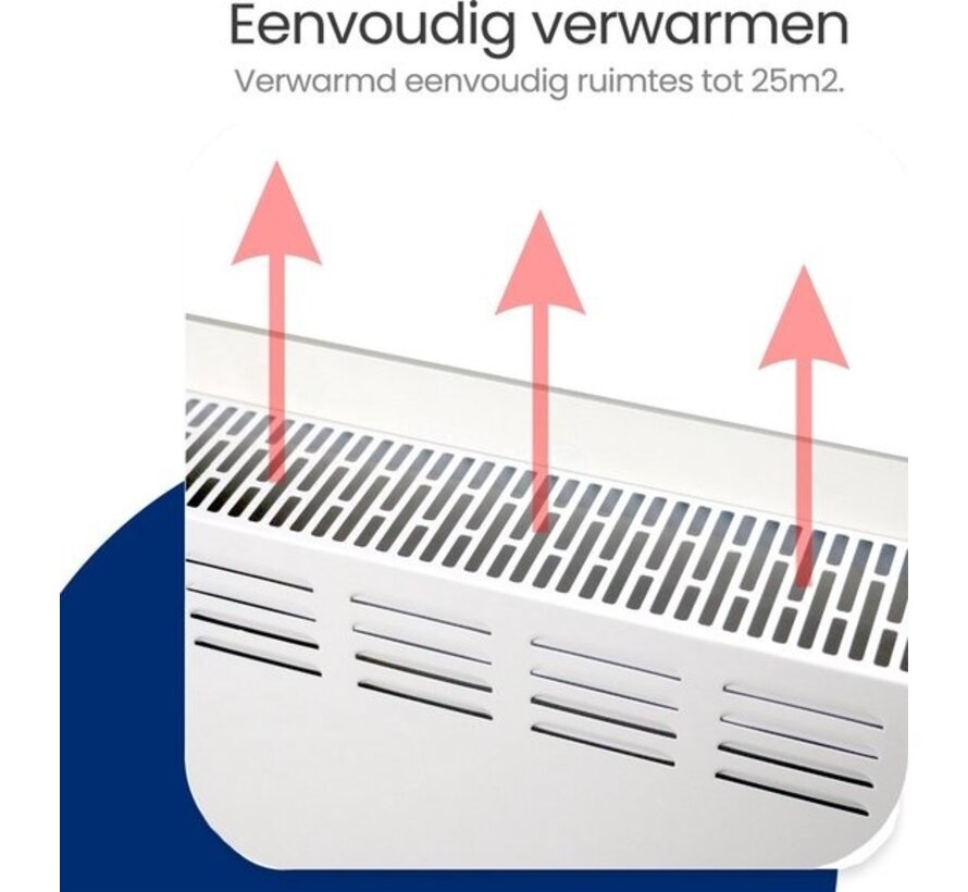 Gologi Electric Heater - Chauffage électrique - Convecteur avec thermostat - Fonctionne par App et commandes tactiles - Jusqu'à 25m2 - 2000W Heater - Blanc