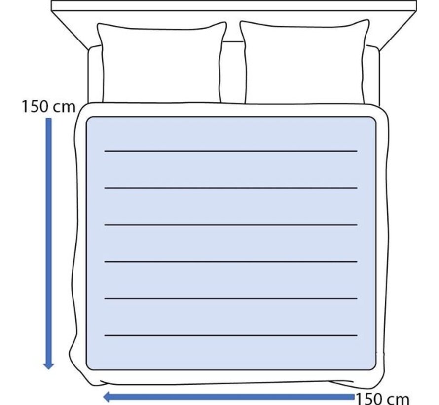 Inventum HN236I - Sous-couverture électrique - 2 personnes - 150x150 cm - Polaire - Bleu clair
