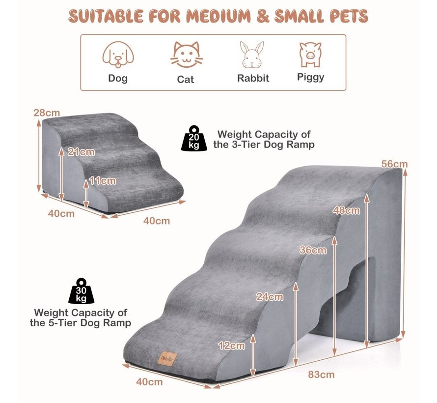 Coast Pet Stairs - Caoutchouc mousse - 2 marches - Max. 30 kg - 83 x 40 x 56 cm - Gris