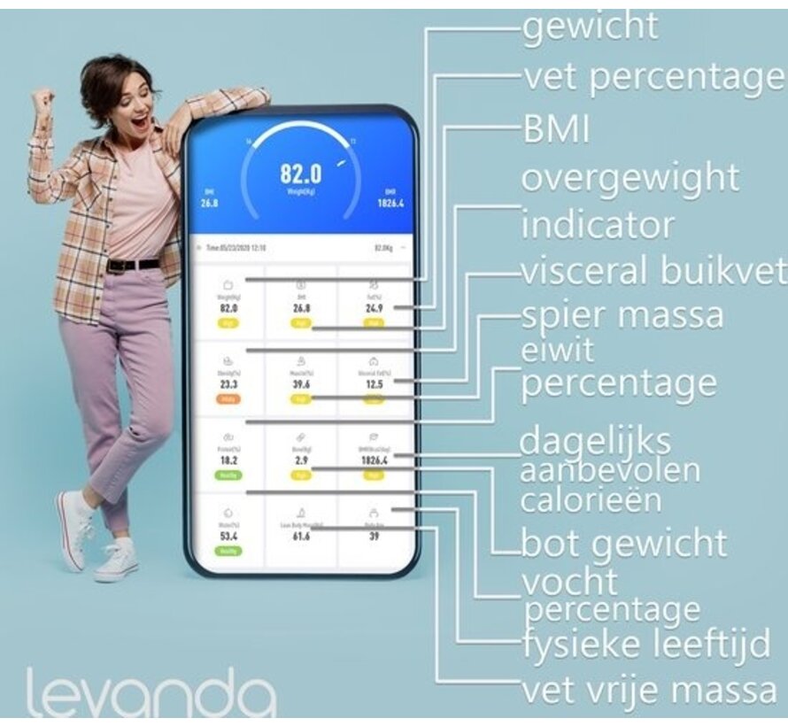 Levanda - pèse-personne intelligent avec analyse corporelle - pèse-personne numérique avec application - pèse-personne intelligent pourcentage de graisse