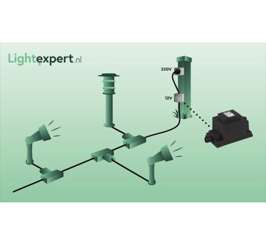 Lampes de jardin Lampes de jardin - Corvus 5 W - Spot - 12 V - 320 Lm - 5 W - 3000 K