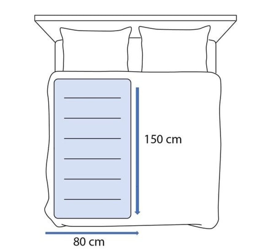 Inventum HN135 - Sous-couverture électrique - 1 personne - 150x80 cm - Polaire - Bleu clair