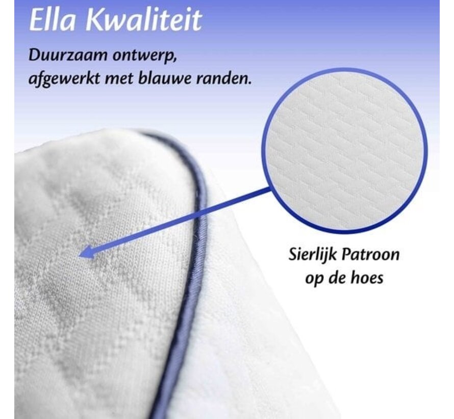 Ella® Oreiller orthopédique contre les douleurs cervicales - Oreiller ergonomique en mousse à mémoire de forme - 40x60cm