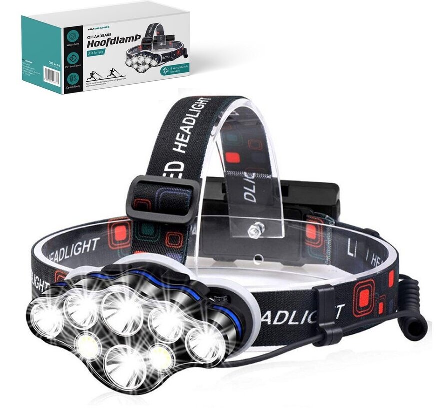 MM Brands Headlamp - Running & Hiking Lights - Military LED Lighting - Flashlight - Rechargeable - Waterproof - White + Red Light