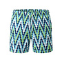 No Way Monday Jungen-Badeshorts blau-grün, mittellang