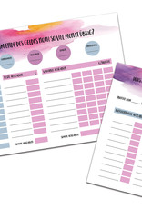 Planer Set Finanzen, Übersicht über die monatlichen Ausgaben DIN A4 + DIN A5 Organisation Haushaltsplan Haushaltsbuch