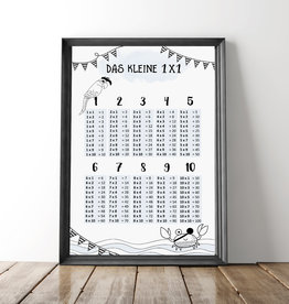Poster "Das kleine 1x1" für Jungen oder Mädchen Kinderposter Lernposter Grundschule groß