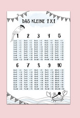 Poster "Das kleine 1x1" für Jungen oder Mädchen Kinderposter Lernposter Grundschule groß