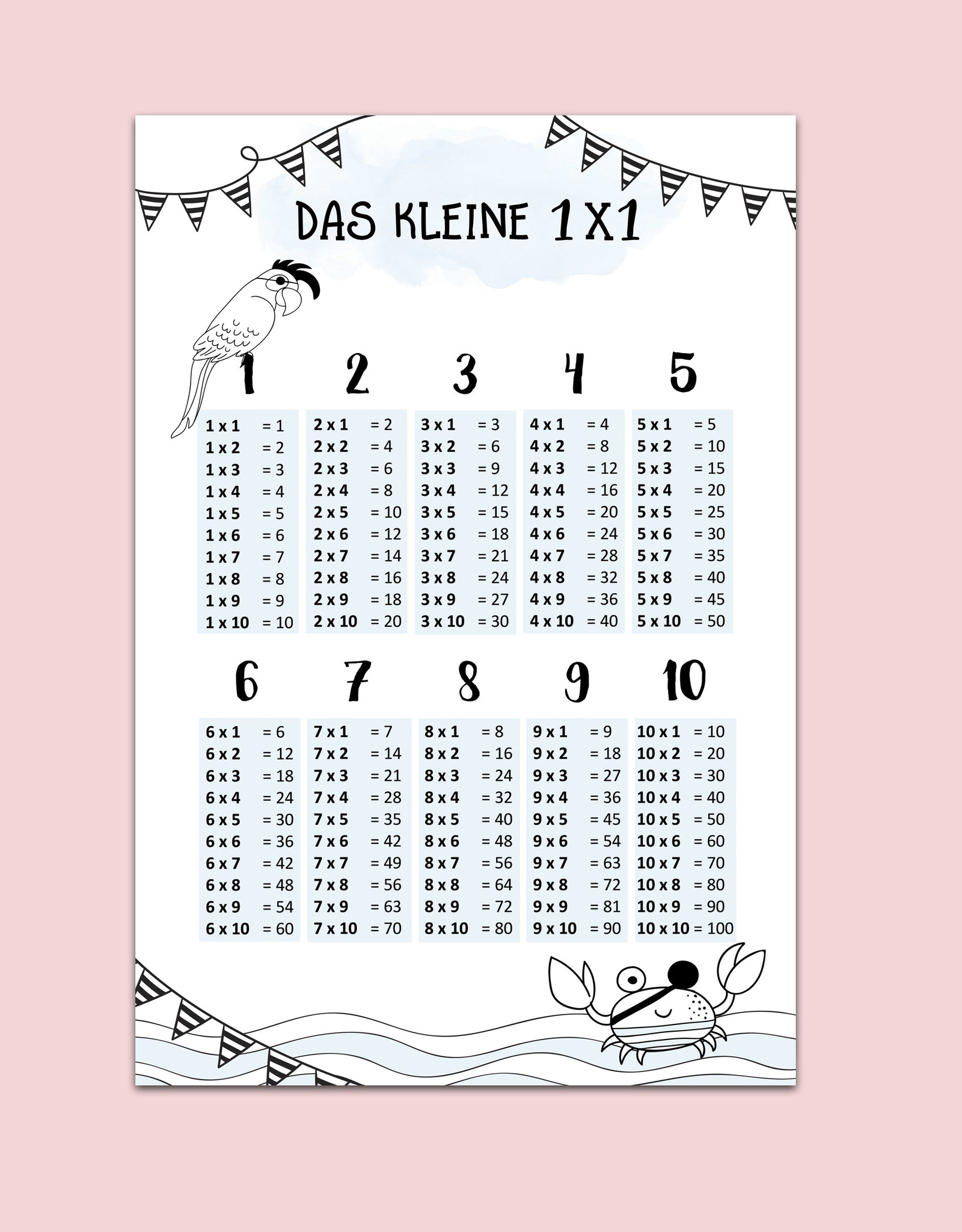 Poster "Das kleine 1x1" für Jungen oder Mädchen Kinderposter Lernposter Grundschule groß