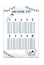 Poster "Das kleine 1x1" für Jungen oder Mädchen Kinderposter Lernposter Grundschule groß