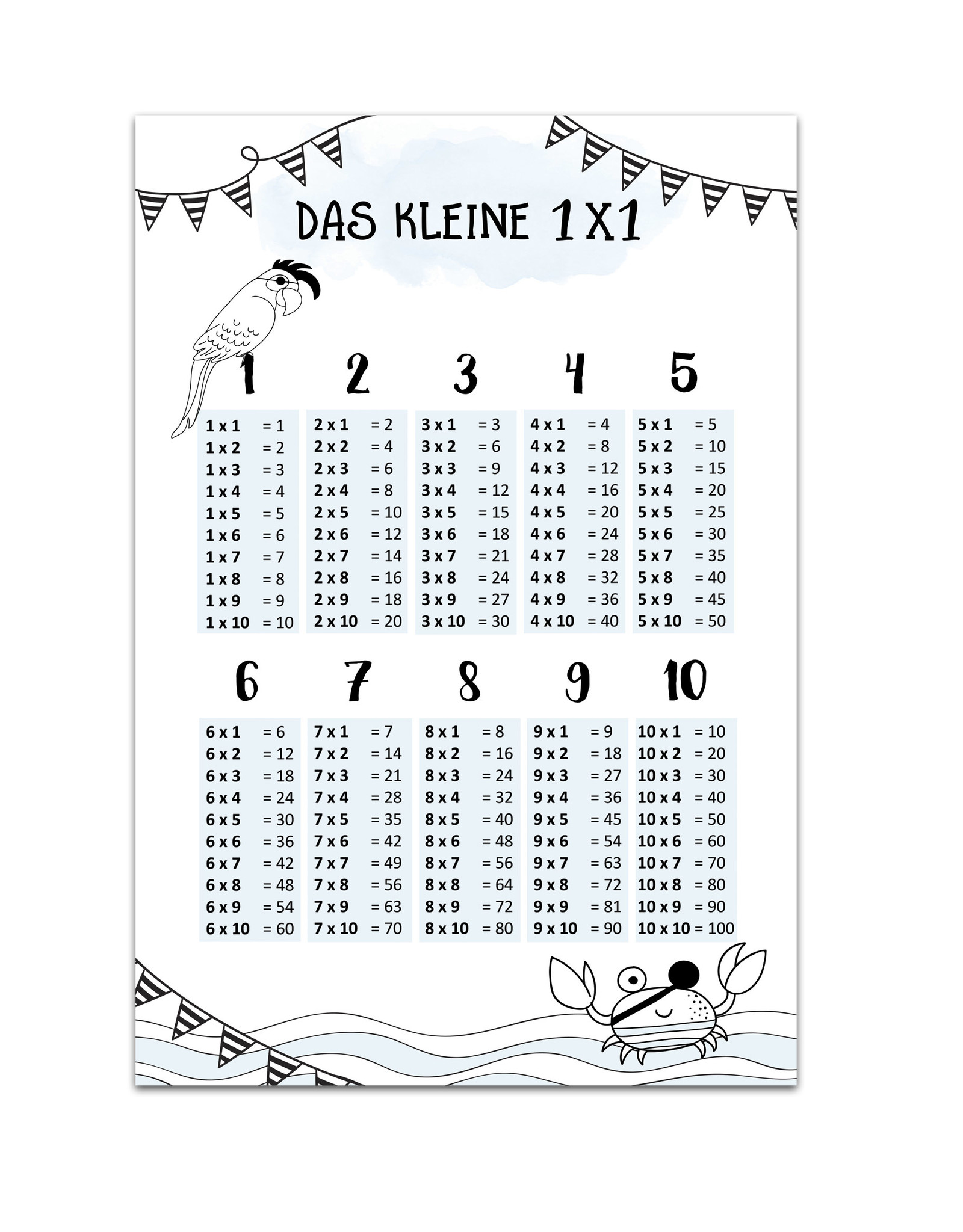 Poster "Das kleine 1x1" für Jungen oder Mädchen Kinderposter Lernposter Grundschule groß