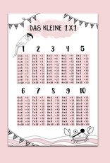 Poster "Das kleine 1x1" für Jungen oder Mädchen Kinderposter Lernposter Grundschule groß
